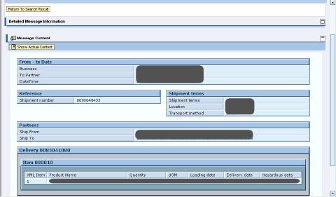 Business Content View