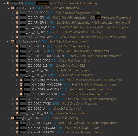 Eclipse E2E software compononent