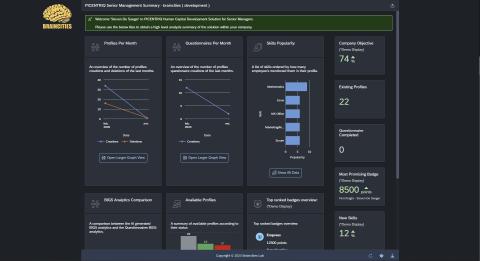 Senior Management Welcome Dashboard